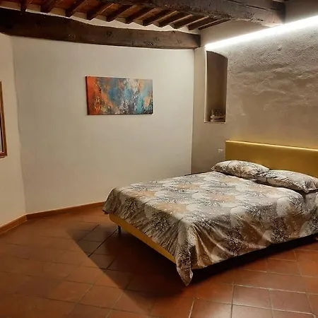 La Finestra Sul Corso *